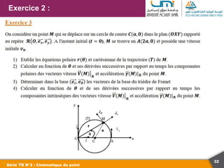 32
Exercice 2 :
Série TD N°2 : Cinématique du point
 
