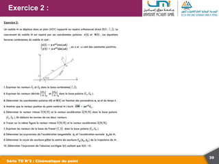 39
Exercice 2 :
Série TD N°2 : Cinématique du point
 