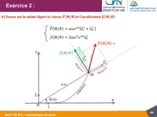 44
Exercice 2 :
Série TD N°2 : Cinématique du point
6) Tracer sur la même figure la vitesse 𝑽 𝑴/𝑹 et l’accélération 𝜸 𝑴/𝑹
𝛾 𝑀/𝑅 = 2𝑎𝜔2
𝑒𝜔𝑡
𝑒𝜃
𝑉 𝑀/𝑅 = 𝑎𝜔𝑒𝜔𝑡 𝑒𝑟 + 𝑒𝜃
𝑉 𝑀/𝑅 =
𝛾 𝑀/𝑅
 