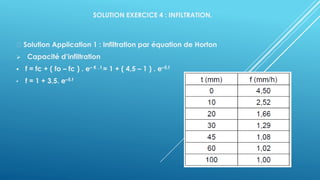 SOLUTION EXERCICE 4 : INFILTRATION.
Solution Application 1 : Infiltration par équation de Horton
➢ Capacité d’infiltration
▪ f = fc + ( fo – fc ) . e– K . t = 1 + ( 4,5 – 1 ) . e–5.t
• f = 1 + 3,5. e–5.t
 