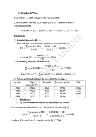 3) Calcul de la VNA :

   Pour calculer la VNA il faut avoir le ∑amorti 2009 :

   ∑amorti 2009 = Annuité 2009 =2100 (car c’est la première année
   d’amortissement)

          ܸܰ‫00911 = 0012 − 00041 = 9002݅ݐݎ݋݉ܽ∑ − ܧܸ = 9002ܣ‬

   Exercice 3 :

   1) Calcul de l’annuité 2011 :
      Pour calculer cette annuité c’est nécessaire d’avoir la VE :
                ∑ܽ݉‫001 ݔ 00061 001 ݔ ݅ݐݎ݋‬
         ܸ‫= ܧ‬                    =                = 32000
                    ܶ‫݌݀ ݔ ݔ‬            25 ‫2 ݔ‬

                           32000 ‫52 ݔ‬
         ‫ݐ݅ݑ݊݊ܣ‬é 2011 =               = 8000
                              100
   2) Calcul du ∑amorti et VNA de 2012 :

                                    32000 ‫4 ݔ 52 ݔ‬
                  ∑ܽ݉‫= 2102݅ݐݎ݋‬                    = 32000
                                        100
          ܸܰ‫0 = 00023 − 00023 = 2102݅ݐݎ݋݉ܽ∑ − ܧܸ = 2102ܣ‬

   3) Tableau d’amortissement du matériel informatique :
   Années          Valeur       Annuités     ∑amortissement          VNA
                d’entrée (VE)
    2009           32000          8000              8000             24000
    2010           32000          8000             16000             16000
    2011           32000          8000             24000              8000
    2012           32000          8000             32000                0
         Exercice 4 :
         1) Détermination de la date d’acquisition du terrain :

Pour déterminer cette date il faut calculer la durée passée (dp) :

                    ∑ܽ݉‫001 ݔ ݅ݐݎ݋‬   600000 ‫001 ݔ‬
           ݀‫= ݌‬                   =              = 6ܽ݊‫ݏ‬
                      ܸ‫ݔܶ ݔ ܧ‬        2000000 ‫5 ݔ‬
La date d’acquisition du terrain est le 1/1/2006.
 