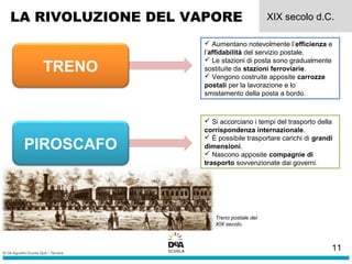 LA RIVOLUZIONE DEL VAPORE XIX secolo d.C.
TRENO
PIROSCAFO
 Aumentano notevolmente l’efficienza e
l’affidabilità del servizio postale.
 Le stazioni di posta sono gradualmente
sostituite da stazioni ferroviarie.
 Vengono costruite apposite carrozze
postali per la lavorazione e lo
smistamento della posta a bordo.
 Si accorciano i tempi del trasporto della
corrispondenza internazionale.
 È possibile trasportare carichi di grandi
dimensioni.
 Nascono apposite compagnie di
trasporto sovvenzionate dai governi.
Treno postale del
XIX secolo.
11
 