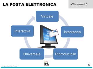 LA POSTA ELETTRONICA XXI secolo d.C.
19
 