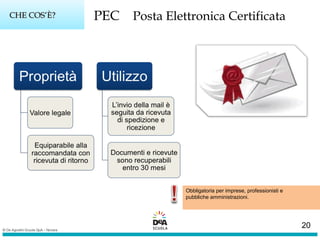 Obbligatoria per imprese, professionisti e
pubbliche amministrazioni.
PEC Posta Elettronica CertificataCHE COSCHE COS’È?’È?
20
De Agostini © 2013 – De Agostini Scuola – Novara
Autore: Luca Montanari
20
 