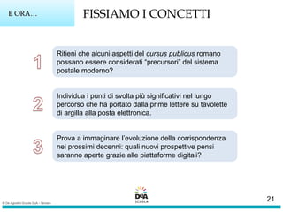 FISSIAMO I CONCETTIE ORA…E ORA…
Ritieni che alcuni aspetti del cursus publicus romano
possano essere considerati “precursori” del sistema
postale moderno?
Individua i punti di svolta più significativi nel lungo
percorso che ha portato dalla prime lettere su tavolette
di argilla alla posta elettronica.
Prova a immaginare l’evoluzione della corrispondenza
nei prossimi decenni: quali nuovi prospettive pensi
saranno aperte grazie alle piattaforme digitali?
21
 