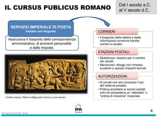 Assicurava il trasporto della corrispondenza
amministrativa, di eminenti personalità
e delle imposte.
IL CURSUS PUBLICUS ROMANO
Dal I secolo a.C.
al V secolo d.C.
SERVIZIO IMPERIALE DI POSTA
Iniziato con Augusto
Civiltà romana. Rilievo raffigurante l’arrivo a una mansio.
4
 