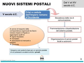 Vengono così poste le basi per un servizio postale
di cui potessero avvalersi anche i privati.
Vengono così poste le basi per un servizio postale
di cui potessero avvalersi anche i privati.
Ai servizi di trasporto della
corrispondenza organizzati da Sacro
romano impero e Papato si
aggiungono quelli di:
 signori feudatari;
 monasteri;
 associazioni di mercanti e
artigiani;
 università.
Ai servizi di trasporto della
corrispondenza organizzati da Sacro
romano impero e Papato si
aggiungono quelli di:
 signori feudatari;
 monasteri;
 associazioni di mercanti e
artigiani;
 università.
Decadenza delle vie di
comunicazione.
NUOVI SISTEMI POSTALI
Dal V al XIV
secolo d.C.
V secolo d.C.
Frammentazione e disarticolazione
del sistema postale.
Organizzazione di servizi postali
locali e autonomi.
6
 