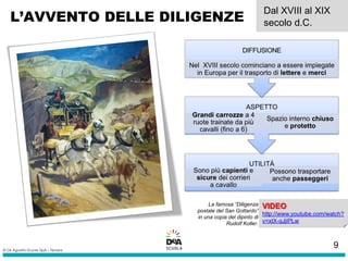 L’AVVENTO DELLE DILIGENZE
Dal XVIII al XIX
secolo d.C.
La famosa “Diligenza
postale del San Gottardo”
in una copia del dipinto di
Rudolf Koller.
9
 