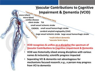 Vascular Contributions to Cognitive
Impairment & Dementia (VCID)
cardiac disease
micro-infarct
micro-bleed
small vessel ischemic stroke
silent stroke
small vessel hemorrhagic strokeCADASIL
cerebral amyloid angiopathy (CAA)
large vessel ischemic stroke
TIA
large vessel hemorrhagic stroke
• VCID recognizes & unifies as a discipline the spectrum of
Vascular Contributions to Cognitive Impairment & Dementia
• VCID was historically siloed among disciplines with various
names & inclusivity; scientific progress impacted
• Separating VCI & dementia not advantageous for
mechanisms focused research; e.g., a person may progress
from VCI to dementia
~multi-infarct dementia
~vascular brain injury
 
