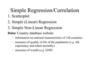 1. Scatterplot
2. Simple (Linear) Regression
3. Simple Non-Linear Regression
Data: Country database website
– information on national characteristics of 160 countries
– measures of quality of life of the population (e.g. life
expectancy and infant mortality)
– measures of wealth (e.g. GNP)
Simple Regression/Correlation
 