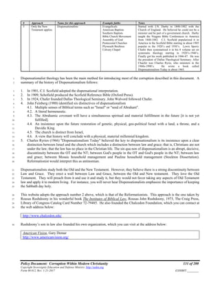 Policy Document: Corruption Within Modern Christianity 131 of 200
Copyright Sovereignty Education and Defense Ministry ,http://sedm.org
Form 08.012, Rev. 1-21-2017 EXHIBIT:________
# Approach Name for this approach Example faiths Notes
3 Only the New
Testament applies
Dispensationalists Evangelicals
American Baptists
Southern Baptists
Bible Church Movement
Assembly of God
Pentecostal Churches
Plymouth Brethren
Calvary Chapel
Started with J.N. Darby in 1800-1882 with the
Church of England. He believed he could not be a
minister and be part of a government church. Darby
taught the Niagara Bible Conferences in America
from 1840-1882. C.I. Scofield popularized it in
America in the Scofield Bible starting in about 1905
popular in the 1920’s and 1930’s. Lewis Sperry
Chafer then systematized it in his 8 volume set on
systematic theology starting in 1920’s-1940’s.
Finally got his work published in 1946-47. He was
the president of Dallas Theological Seminary. After
Chaefer was Charles Ryrie, who ministers in the
1960s-1990’s. He wrote a book called
Dispensationalism Today in about 1965.
Dispensationalist theology has been the main method for introducing most of the corruption described in this document. A1
summary of the history of Dispensationalism follows:2
1. In 1901, C.I. Scofield adopted the dispensational interpretation.3
2. In 1909, Schofield produced the Scofield Reference Bible (Oxford Press).4
3. In 1924, Chafer founded Dallas Theological Seminary. John Walvord followed Chafer.5
4. John Feinberg (1988) identified six distinctives of dispensationalism6
4.1. Multiple senses of Biblical terms such as "Israel" or "seed of Abraham".7
4.2. A literal hermeneutic.8
4.3. The Abrahamic covenant will have a simultaneous spiritual and material fulfillment in the future [it is not yet9
fulfilled].10
4.4. An insistence upon the future restoration of genetic, physical, geo-political Israel with a land, a throne, and a11
Davidic King.12
4.5. The church is distinct from Israel,13
4.6. A view that history will conclude with a physical, material millennial kingdom.14
5. Charles Ryries (1966) "Dispensationalism Today" believed the key to dispensationalism is its insistence upon a clear15
distinction between Israel and the church which includes a distinction between law and grace; that is, Christians are not16
under the law; that the law has no place in the Christian life. The sin qua non of dispensationalism is an abrupt, decisive,17
discontinuity between the OT and the NT; between God's people in the OT and God's people in the NT; between law18
and grace; between Mosaic household management and Pauline household management (Stockton Dissertation).19
Reformationist would interpret this as antinomian.20
Dispensationalists study both the Old and the New Testament. However, they believe there is a strong discontinuity between21
Law and Grace. They erect a wall between Law and Grace, between the Old and New testament. They love the Old22
Testament. They will preach from it and use it and study it, but they would not favor taking any aspects of Old Testament23
law and apply it to modern living. For instance, you will never hear Dispensationalists emphasize the importance of keeping24
the Sabbath day holy.25
This website adopts the approach number 2 above, which is that of the Reformationists. This approach is the one taken by26
Rousas Rushdoony in his wonderful book The Institutes of Biblical Law, Rousas John Rushdoony, 1973, The Craig Press,27
Library of Congress Catalog Card Number 72-79485. He also founded the Chalcedon Foundation, which you can contact at28
the web address below:29
http://www.chalcedon.edu/
Rushdoony’s son in law also founded his own organization, which you can visit at the address below:30
American Vision, Gary Demar
http://www.americanvision.org/
 