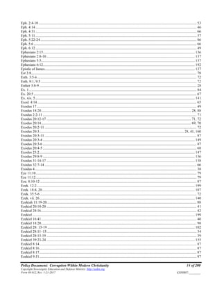 Policy Document: Corruption Within Modern Christianity 14 of 200
Copyright Sovereignty Education and Defense Ministry ,http://sedm.org
Form 08.012, Rev. 1-21-2017 EXHIBIT:________
Eph. 2:4-10............................................................................................................................................................................. 53
Eph. 4:14 ................................................................................................................................................................................ 46
Eph. 4:31 ................................................................................................................................................................................ 66
Eph. 5:11 ................................................................................................................................................................................ 57
Eph. 5:22-24........................................................................................................................................................................... 86
Eph. 5:6 .................................................................................................................................................................................. 66
Eph. 6:12 ................................................................................................................................................................................ 49
Ephesians 2:15...................................................................................................................................................................... 136
Ephesians 2:8-10 .................................................................................................................................................................. 137
Ephesians 5:5........................................................................................................................................................................ 137
Ephesians 6:12...................................................................................................................................................................... 192
Epistle of James.................................................................................................................................................................... 137
Est 3:8..................................................................................................................................................................................... 78
Esth. 3:5-6 .............................................................................................................................................................................. 72
Esth. 9:1, 9:5 .......................................................................................................................................................................... 72
Esther 3:8-9 ............................................................................................................................................................................ 28
Ex. 1 ....................................................................................................................................................................................... 84
Ex. 20:5 .................................................................................................................................................................................. 67
Ex. xix. 5 .............................................................................................................................................................................. 141
Exod. 4:14 .............................................................................................................................................................................. 65
Exodus 17............................................................................................................................................................................... 49
Exodus 18:20.................................................................................................................................................................... 28, 88
Exodus 2:2-11 ........................................................................................................................................................................ 71
Exodus 20:12-17 .............................................................................................................................................................. 71, 72
Exodus 20:14.................................................................................................................................................................... 69, 70
Exodus 20:2-11 ...................................................................................................................................................................... 72
Exodus 20:3.............................................................................................................................................................. 28, 41, 160
Exodus 20:3-11 ...................................................................................................................................................................... 87
Exodus 20:3-4 ...................................................................................................................................................................... 149
Exodus 20:3-6 ........................................................................................................................................................................ 87
Exodus 20:4-5 ........................................................................................................................................................................ 68
Exodus 23:2.......................................................................................................................................................................... 147
Exodus 29:8-9 ...................................................................................................................................................................... 136
Exodus 31:14-17 .................................................................................................................................................................. 138
Exodus 32:7-14 ...................................................................................................................................................................... 66
Exodus 4................................................................................................................................................................................. 38
Eze 11:10................................................................................................................................................................................ 79
Eze 11:12................................................................................................................................................................................ 79
Eze. 8:10-12 ........................................................................................................................................................................... 87
Ezek. 12:2............................................................................................................................................................................. 199
Ezek. 18:4, 20....................................................................................................................................................................... 107
Ezek. 35:5-6 ........................................................................................................................................................................... 72
Ezek. vii. 26.......................................................................................................................................................................... 140
Ezekiah 11:19-20.................................................................................................................................................................... 88
Ezekial 20:10-20 .................................................................................................................................................................... 41
Ezekial 28:16.......................................................................................................................................................................... 42
Ezekiel.................................................................................................................................................................................. 199
Ezekiel 16:41.......................................................................................................................................................................... 40
Ezekiel 18:20.......................................................................................................................................................................... 98
Ezekiel 28: 13-19 ................................................................................................................................................................. 102
Ezekiel 28:11–15.................................................................................................................................................................... 34
Ezekiel 28:13-19 .................................................................................................................................................................... 39
Ezekiel 39:23-24 .................................................................................................................................................................. 155
Ezekiel 8:14............................................................................................................................................................................ 87
Ezekiel 8:16............................................................................................................................................................................ 87
Ezekiel 8:17............................................................................................................................................................................ 87
Ezekiel 9:11............................................................................................................................................................................ 87
 