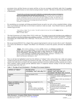 Policy Document: Corruption Within Modern Christianity 157 of 200
Copyright Sovereignty Education and Defense Ministry ,http://sedm.org
Form 08.012, Rev. 1-21-2017 EXHIBIT:________
government slaves and they become our masters and thus we lose our sovereignty and thereby make God of secondary1
importance, presumably because we want a hand-out and government “security”. But listen to what God says about this type2
of abomination:3
“Cursed is the one who trusts in man [and by implication, governments made up of men], who depends on4
flesh for his strength and whose heart turns away from the Lord. He will be like a bush in the wastelands; he5
will not see prosperity when it comes. He will dwell in the parched places of the desert, in a salt land where no6
one lives. But blessed is the man who trusts in the Lord, whose confidence is in Him. He will be like a tree7
planted by the water that sends out its roots by the stream. It does not fear when heat comes; its leaves are always8
green. It has no worries in a year of drought and never fails to bear fruit.”9
[Jeremiah 17:5-8, Bible, NIV]10
By surrendering our sovereignty and letting government become our god or our cult, we have committed idolatry: relying11
more on government and man than we do on God or ourselves to meet our needs. Jesus Himself, however, specifically12
warned us not to do this:13
“Away with you , Satan! For it is written, ‘You shall worship the Lord your God, and Him ONLY [NOT the14
government!] you shall serve.’”15
[Matt. 4:10, Bible, NKJV]16
This kind of pernicious evil violates Psalm 118:8-9, which says: "It is better to trust in the Lord than to put confidence in17
man. It is better to trust the Lord than to put confidence in princes." I translate “princes” to mean “government”. Likewise,18
such idolatry also violates Psalm 146:3, which says: “Put not your trust in princes, [nor] in the son of man, in whom [there19
is] no help. “20
But can government REALLY be a religion from a genuine legal perspective and can we prove this in court? Absolutely!21
Let’s look at the definition of “religion” from Black’s Law Dictionary to answer this question, and notice the highlighted22
words:23
“Religion. Man's relation to Divinity, to reverence, worship, obedience, and submission to mandates and24
precepts of supernatural or superior beings. In its broadest sense includes all forms of belief in the existence of25
superior beings exercising power over human beings by volition, imposing rules of conduct, with future26
rewards and punishments. Bond uniting man to God, and a virtue whose purpose is to render God worship27
due him as source of all being and principle of all government of things. Nikulnikoff v. Archbishop, etc., of28
Russian Orthodox Greek Catholic Church, 142 Misc. 894, 255 N.Y.S. 653, 663.”29
[Black’s Law Dictionary, Sixth Edition, p. 1292]30
Now we will take the highlighted words from this definition of “religion” above and put them into a table and compare31
worship of God on the left to worship of government on the right. The results are very surprising. The attributes in the left32
column of the table below are listed in the same sequence presented in the above definition and have asterisks next to them.33
Those attributes without asterisks provide additional means of comparison between worship of God and worship of34
government (god with a little “g”).35
Table 3: Worship of God (Christianity) v. Worship of Government (idolatry)36
Attributes of “religion” Worship of God
(Christianity: “God” with a Big “G”)
Worship of Government
(Idolatry: “god” with a little “g”)
Government=“The Beast”: Rev. 13:11-18
Lawgiver God (see Isaiah 33:22) Legislature or democratic majority
Law Bible 1. Constitution, statutes, and regulations (in
a republic)
2. Whatever judge or ruler says (tyranny or
oligarchy)
Purpose of obedience to Law Protection (see Isaiah 54:11-17) Protection
Method of rendering
“worship”
1. Faith
2. Prayer
3. Fasting
4. Service to fellow man/family
5. Reverencing (respecting) God
1. Paying income taxes
2. Surrendering rights to judicial
jurisdiction and government authority
3. Not questioning or challenging
authority.
4. Dying in defense of (if serving in
military).
 