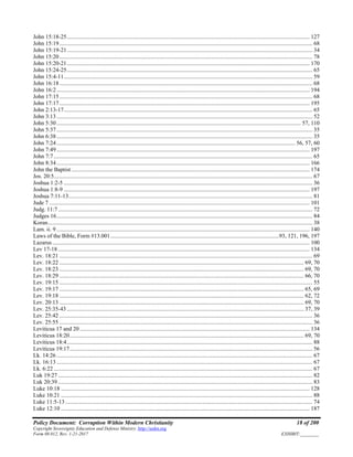 Policy Document: Corruption Within Modern Christianity 18 of 200
Copyright Sovereignty Education and Defense Ministry ,http://sedm.org
Form 08.012, Rev. 1-21-2017 EXHIBIT:________
John 15:18-25....................................................................................................................................................................... 127
John 15:19 .............................................................................................................................................................................. 68
John 15:19-21......................................................................................................................................................................... 34
John 15:20 .............................................................................................................................................................................. 78
John 15:20-21....................................................................................................................................................................... 170
John 15:24-25......................................................................................................................................................................... 65
John 15:4-11........................................................................................................................................................................... 59
John 16:18 .............................................................................................................................................................................. 68
John 16:2.............................................................................................................................................................................. 194
John 17:15 .............................................................................................................................................................................. 68
John 17:17 ............................................................................................................................................................................ 195
John 2:13-17........................................................................................................................................................................... 65
John 3:13 ................................................................................................................................................................................ 52
John 5:30 ........................................................................................................................................................................ 57, 110
John 5:37 ................................................................................................................................................................................ 35
John 6:38 ................................................................................................................................................................................ 35
John 7:24 .................................................................................................................................................................... 56, 57, 60
John 7:49 .............................................................................................................................................................................. 197
John 7:7.................................................................................................................................................................................. 65
John 8:34 .............................................................................................................................................................................. 166
John the Baptist.................................................................................................................................................................... 174
Jos. 20:5.................................................................................................................................................................................. 67
Joshua 1:2-5 ........................................................................................................................................................................... 36
Joshua 1:8-9 ......................................................................................................................................................................... 197
Joshua 7:11-13........................................................................................................................................................................ 81
Jude 7 ................................................................................................................................................................................... 101
Judg. 11:7 ............................................................................................................................................................................... 72
Judges 16................................................................................................................................................................................ 84
Koran...................................................................................................................................................................................... 38
Lam. ii. 9 .............................................................................................................................................................................. 140
Laws of the Bible, Form #13.001....................................................................................................................93, 121, 196, 197
Lazarus................................................................................................................................................................................. 100
Lev 17-18 ............................................................................................................................................................................. 134
Lev. 18:21 .............................................................................................................................................................................. 69
Lev. 18:22 ........................................................................................................................................................................ 69, 70
Lev. 18:23 ........................................................................................................................................................................ 69, 70
Lev. 18:29 ........................................................................................................................................................................ 66, 70
Lev. 19:15 .............................................................................................................................................................................. 55
Lev. 19:17 ........................................................................................................................................................................ 65, 69
Lev. 19:18 ........................................................................................................................................................................ 62, 72
Lev. 20:13 ........................................................................................................................................................................ 69, 70
Lev. 25:35-43 ................................................................................................................................................................... 37, 39
Lev. 25:42 .............................................................................................................................................................................. 36
Lev. 25:55 .............................................................................................................................................................................. 36
Leviticus 17 and 20 .............................................................................................................................................................. 134
Leviticus 18:20................................................................................................................................................................. 69, 70
Leviticus 18:4......................................................................................................................................................................... 88
Leviticus 19:17....................................................................................................................................................................... 56
Lk. 14:26 ................................................................................................................................................................................ 67
Lk. 16:13 ................................................................................................................................................................................ 67
Lk. 6:22 .................................................................................................................................................................................. 67
Luk 19:27 ............................................................................................................................................................................... 82
Luk 20:39 ............................................................................................................................................................................... 83
Luke 10:18 ........................................................................................................................................................................... 128
Luke 10:21 ............................................................................................................................................................................. 88
Luke 11:5-13 .......................................................................................................................................................................... 74
Luke 12:10 ........................................................................................................................................................................... 187
 