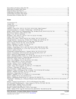 Policy Document: Corruption Within Modern Christianity 5 of 200
Copyright Sovereignty Education and Defense Ministry ,http://sedm.org
Form 08.012, Rev. 1-21-2017 EXHIBIT:________
Hawaii Rules of Evidence, Rules 303, 304 ............................................................................................................................ 44
Maine Rule of Evidence, Rule 301(b).................................................................................................................................... 44
Oregon Evidence Code, Rule 311 .......................................................................................................................................... 44
Oregon Rule of Evidence, Rule 311(2) .................................................................................................................................. 44
Vermont Rule of Evidence, Rule 301(b)................................................................................................................................ 44
Wisconsin Rule of Evidence, Rule 301.................................................................................................................................. 44
Cases
14 Connecticut 152................................................................................................................................................................. 89
3 Dallas, 386........................................................................................................................................................................... 89
32 Connecticut, 118................................................................................................................................................................ 89
5 Cranch, 185 ......................................................................................................................................................................... 89
Adderley v. State of Fla., 385 U.S. 39, 87 S.Ct. 242 (U.S.Fla. 1966), Footnote 1 ................................................................. 57
American Casualty Co. v Costello, 174 Mich.App. 1, 435 N.W.2d. 760............................................................................... 44
Beagle v. Motor Vehicle Acc. Indemnification Corp., 44 Misc.2d. 636, 254 N.Y.S.2d. 763, 765 .............................. 118, 142
Boy Scouts of America v. Dale, 120 S.Ct. 2446 .................................................................................................................... 60
Brady v. U.S., 397 U.S. 742 (1970) ..................................................................................................................................... 176
Brookhart v. Janis, 384 U.S. 1, 86 S.Ct. 1245, 16 L.Ed.2d. 314 (1966)............................................................................... 176
Calder v. Bull, 3 U.S. 386 (1798)........................................................................................................................................... 88
Chicago ex rel. Cohen v. Keane, 64 Ill.2d. 559, 2 Ill.Dec. 285, 357 N.E.2d. 452.................................................................. 35
Chicago Park Dist. v. Kenroy, Inc., 78 Ill.2d. 555, 37 Ill.Dec. 291, 402 N.E.2d. 181 ........................................................... 35
Connizzo v General American Life Ins. Co. (Mo App), 520 S.W.2d. 661 ............................................................................ 43
Davis v. Beason, 133 U.S. 333, 342 , 10 S.Ct. 299, 300 ...................................................................................................... 120
Delany v. Moralitis, C.C.A.Md., 136 F.2d. 129, 130................................................................................................... 118, 142
Everson v. Bd. of Ed., 330 U.S. 1, 15 (1947)....................................................................................................................... 188
Feldman v. United States, 322 U.S. 487, 501, 64 S.Ct. 1082, 1088, 88 L.Ed. 1408 .............................................................. 57
Ferdinand v Agricultural Ins. Co., 22 N.J. 482, 126 A.2d. 323, 62 A.L.R.2d. 1179............................................................. 43
Gas Co. v. Gas Co., 25 Id. 38................................................................................................................................................. 89
Georgia Dep’t of Human Resources v. Sistrunk, 249 Ga. 543, 291 S.E.2d. 524 ................................................................... 35
Glasser v. United States, 314 U.S. 60, 70-71, 86 L.Ed. 680, 699, 62 S.Ct. 457................................................................... 176
Glover v Henry (Tex App Eastland), 749 S.W.2d. 502.......................................................................................................... 44
Hinds v. John Hancock Mut. Life Ins. Co., 155 Me. 349, 155 A.2d. 721, 85 A.L.R.2d. 703 ................................................ 43
Indiana State Ethics Comm’n v. Nelson (Ind App), 656 N.E.2d. 1172.................................................................................. 35
Jersey City v. Hague, 18 N.J. 584, 115 A.2d. 8...................................................................................................................... 35
Jones v. City of Opelika, 316 U.S. 584, 62 S.Ct. 1231 (1942)............................................................................................. 168
Laird v. Tatum, 408 U.S. 1, 92 S.Ct. 2318 (1972) ................................................................................................................. 57
Lansing v. Smith, 21 D. 89., 4 Wendel 9 (1829).................................................................................................................... 77
Larmay v. Van Etten, 129 Vt. 368, 278 A.2d. 736................................................................................................................. 43
Legille v. Dann, 178 U.S.App.D.C. 78, 544 F.2d. 1, 191 USPQ 529..................................................................................... 43
Levasseur v. Field (Me), 332 A.2d. 765................................................................................................................................. 43
Loan Association v. Topeka, 20 Wall. 655 (1874)............................................................................................................... 169
Madlener v. Finley, 161 Ill.App.3d. 796, 113 Ill.Dec. 712, 515 N.E.2d. 697 (1st Dist) ........................................................ 35
Maisano v. Mitchell, 155 Conn. 256, 231 A.2d. 539, 542................................................................................................... 142
Manchester v. Dugan (Me), 247 A.2d. 827............................................................................................................................ 43
Marbury v. Madison, 5 U.S. 137, 1 Cranch 137, 2 L.Ed. 60 (1803) .................................................................... 119, 158, 166
Martin v. Phillips, 235 Va. 523, 369 S.E.2d. 397................................................................................................................... 43
Murray v. Montgomery Ward Life Ins. Co., 196 Colo. 225, 584 P.2d. 78............................................................................. 43
Nikulnikoff v. Archbishop, etc., of Russian Orthodox Greek Catholic Church, 142 Misc. 894, 255 N.Y.S. 653, 663120, 171,
178, 184
Pollock v. Farmers' Loan & Trust Co., 157 U.S. 429 (Supreme Court 1895)........................................................................ 39
Port Terminal & Warehousing Co. v. John S. James Co., D.C.Ga., 92 F.R.D. 100, 106....................................................... 43
Providence Bank v. Billings, 29 U.S. 514 (1830) ................................................................................................................ 178
Re Estate of Borom (Ind App), 562 N.E.2d. 772 ................................................................................................................... 43
Reagan v. Farmers Loan & Trust Co., 154 U.S. 362 (1894)................................................................................................ 153
Smith v. Bohlen, 95 N.C. App 347, 382 S.E.2d. 812, affd 328 N.C. 564, 402 S.E.2d. 380................................................... 43
 