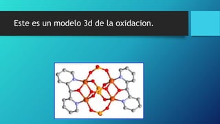 Este es un modelo 3d de la oxidacion.
 