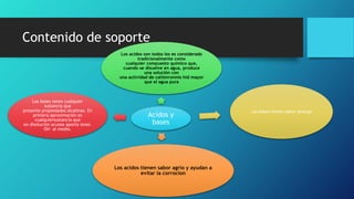 Contenido de soporte
Acidos y
bases
Los acidos son todos los es considerado
tradicionalmente como
cualquier compuesto químico que,
cuando se disuelve en agua, produce
una solución con
una actividad de catiónronnio hid mayor
que el agua pura
Las bases tienen sabor amargo
Los acidos tienen sabor agrio y ayudan a
evitar la corrocion
Las bases sones cualquier
sustancia que
presente propiedades alcalinas. En
primera aproximación es
cualquiersustancia que
en disolución acuosa aporta iones
OH− al medio.
 