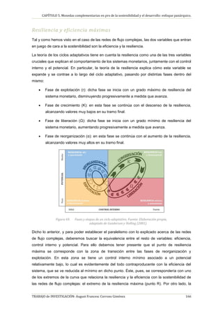 Corrons, A.F. (2015) - Monedas complementarias en pro de la sostenibilidad y el desarrollo: enfoque panárquico