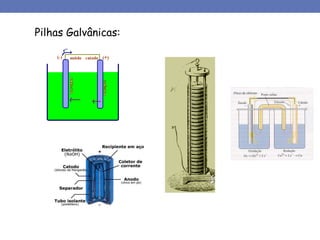 Pilhas Galvânicas:
 