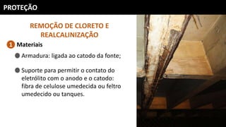 PROTEÇÃO
REMOÇÃO DE CLORETO E
REALCALINIZAÇÃO
Materiais1
Armadura: ligada ao catodo da fonte;
Suporte para permitir o contato do
eletrólito com o anodo e o catodo:
fibra de celulose umedecida ou feltro
umedecido ou tanques.
 