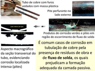 Tubo de cobre com furos
vedados com massa plástica
Produtos de corrosão verdes e pites em
região de escorrimento de fluxo de solda
Pite perfurante no
lado externo
Aspecto macrográfico
da seção transversal do
tubo, evidenciando
corrosão localizada
intensa (pites)
É comum casos de corrosão em
tubulação de cobre pela
presença de resíduos de obra e
de fluxo de solda, os quais
prejudicam a formação
adequada da camada passiva.
 