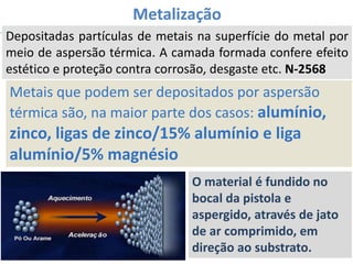 Metalização
Depositadas partículas de metais na superfície do metal por
meio de aspersão térmica. A camada formada confere efeito
estético e proteção contra corrosão, desgaste etc. N-2568
O material é fundido no
bocal da pistola e
aspergido, através de jato
de ar comprimido, em
direção ao substrato.
Metalica.com.br
Metais que podem ser depositados por aspersão
térmica são, na maior parte dos casos: alumínio,
zinco, ligas de zinco/15% alumínio e liga
alumínio/5% magnésio
 