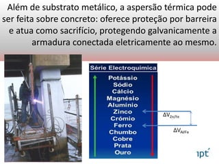 Além de substrato metálico, a aspersão térmica pode
ser feita sobre concreto: oferece proteção por barreira
e atua como sacrifício, protegendo galvanicamente a
armadura conectada eletricamente ao mesmo.
ΔVZn/Fe
ΔVAl/Fe
 