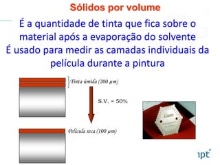 Sólidos por volume
É a quantidade de tinta que fica sobre o
material após a evaporação do solvente
É usado para medir as camadas individuais da
película durante a pintura
Tinta úmida (200 µm)
Película seca (100 µm)
S.V. = 50%
 