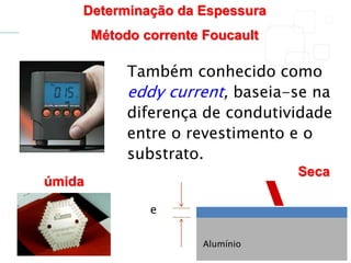 Determinação da Espessura
Método corrente Foucault
Também conhecido como
eddy current, baseia-se na
diferença de condutividade
entre o revestimento e o
substrato.
e
Alumínio
úmida
Seca
 
