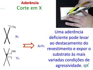 Xn
Yn
XnYn
Uma aderência
deficiente pode levar
ao destacamento do
revestimento e expor o
substrato às mais
variadas condições de
agressividade.
Aderência
Corte em X
 