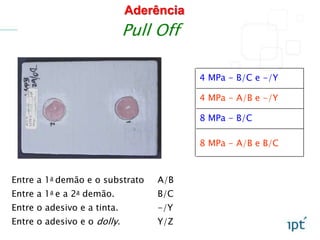 Aderência
Pull Off
8 MPa - A/B e B/C
8 MPa - B/C
4 MPa - A/B e -/Y
4 MPa - B/C e -/Y
Entre a 1a demão e o substrato
Entre a 1a e a 2a demão.
Entre o adesivo e a tinta.
Entre o adesivo e o dolly.
A/B
B/C
-/Y
Y/Z
 