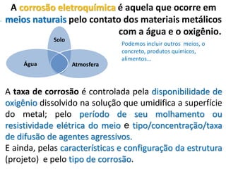 A corrosão eletroquímica é aquela que ocorre em
meios naturais pelo contato dos materiais metálicos
com a água e o oxigênio.
Solo
AtmosferaÁgua
Podemos incluir outros meios, o
concreto, produtos químicos,
alimentos...
A taxa de corrosão é controlada pela disponibilidade de
oxigênio dissolvido na solução que umidifica a superfície
do metal; pelo período de seu molhamento ou
resistividade elétrica do meio e tipo/concentração/taxa
de difusão de agentes agressivos.
E ainda, pelas características e configuração da estrutura
(projeto) e pelo tipo de corrosão.
 
