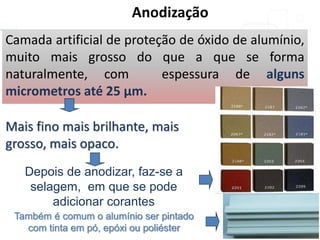 Camada artificial de proteção de óxido de alumínio,
muito mais grosso do que a que se forma
naturalmente, com espessura de alguns
micrometros até 25 µm.
Mais fino mais brilhante, mais
grosso, mais opaco.
Anodização
Depois de anodizar, faz-se a
selagem, em que se pode
adicionar corantes
Também é comum o alumínio ser pintado
com tinta em pó, epóxi ou poliéster
 