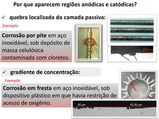 Por que aparecem regiões anódicas e catódicas?
 quebra localizada da camada passiva:
Exemplo:
Corrosão por pite em aço
inoxidável, sob depósito de
massa celulósica
contaminada com cloretos.
Pites
 gradiente de concentração:
Corrosão em fresta em aço inoxidável, sob
dispositivo plástico em que havia restrição de
acesso de oxigênio.
Exemplo:
 