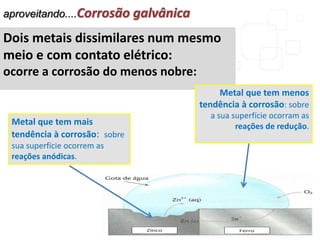 aproveitando....Corrosão galvânica
Metal que tem mais
tendência à corrosão: sobre
sua superfície ocorrem as
reações anódicas.
Dois metais dissimilares num mesmo
meio e com contato elétrico:
ocorre a corrosão do menos nobre:
Metal que tem menos
tendência à corrosão: sobre
a sua superfície ocorram as
reações de redução.
 