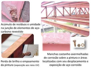 Perda de brilho e empoamento
da pintura (exposição aos raios UV)
Manchas castanho-avermelhadas
de corrosão sobre a pintura e áreas
localizadas com seu desplacamento e
exposição de aço corroído
Acúmulo de resíduos e umidade
na junção de elementos de aço-
carbono revestido
 