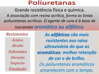 Ácidos
Álcalis
Solventes
Abrasão
Impacto
Umidade
As alifáticas são mais
resistentes aos raios
ultravioleta do que as
aromáticas: melhor retenção
de cor e de brilho.
Os poliuretanos aromáticos
amarelecem com o tempo.
Resistentes
Grande resistência física e química.
A associação com resina acrílica, forma as tintas
poliuretanas acrílicas. O agente de cura é à base de
isocianato aromático ou alifático.
 