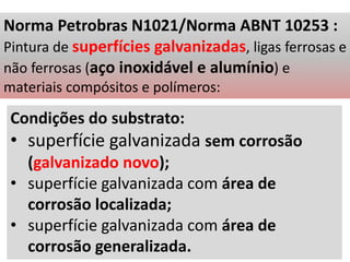Condições do substrato:
• superfície galvanizada sem corrosão
(galvanizado novo);
• superfície galvanizada com área de
corrosão localizada;
• superfície galvanizada com área de
corrosão generalizada.
Norma Petrobras N1021/Norma ABNT 10253 :
Pintura de superfícies galvanizadas, ligas ferrosas e
não ferrosas (aço inoxidável e alumínio) e
materiais compósitos e polímeros:
 