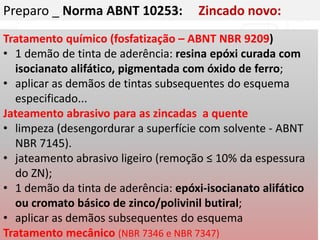 Preparo _ Norma ABNT 10253: Zincado novo:
Tratamento químico (fosfatização – ABNT NBR 9209)
• 1 demão de tinta de aderência: resina epóxi curada com
isocianato alifático, pigmentada com óxido de ferro;
• aplicar as demãos de tintas subsequentes do esquema
especificado...
Jateamento abrasivo para as zincadas a quente
• limpeza (desengordurar a superfície com solvente - ABNT
NBR 7145).
• jateamento abrasivo ligeiro (remoção ≤ 10% da espessura
do ZN);
• 1 demão da tinta de aderência: epóxi-isocianato alifático
ou cromato básico de zinco/polivinil butiral;
• aplicar as demãos subsequentes do esquema
Tratamento mecânico (NBR 7346 e NBR 7347)
 