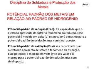 Disciplina de Soldadura e Protecção dos
Metais
Aula 1
POTÊNCIAL PADRÃO DOS METAIS EM
RELAÇÃO AO PADRÃO DE HIDROGÊNIO
Potencial-padrão de redução (Ered): é a capacidade que o
eletrodo apresenta de sofrer o fenômeno da redução. Esse
potencial é medido em volts (V) e seu valor é o mesmo para o
potencial-padrão de oxidação, mas com sinal oposto.
Potencial-padrão de oxidação (Eoxi): é a capacidade que
o eletrodo apresenta de sofrer o fenômeno da oxidação.
Esse potencial é medido em volts (V) e seu valor é o
mesmo para o potencial-padrão de redução, mas com
sinal oposto.
25
 
