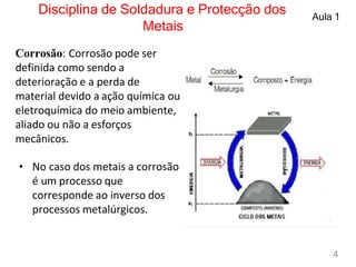 Corrosão: Corrosão pode ser
definida como sendo a
deterioração e a perda de
material devido a ação química ou
eletroquímica do meio ambiente,
aliado ou não a esforços
mecânicos.
Disciplina de Soldadura e Protecção dos
Metais
Aula 1
• No caso dos metais a corrosão
é um processo que
corresponde ao inverso dos
processos metalúrgicos.
4
 