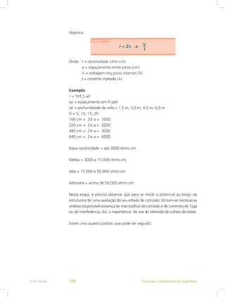 Vejamos:
Onde:	 r = resistividade (ohm.cm)
		 a = espaçamento entre pinos (cm)
		 V = voltagem nos pinos internos (V)
		 I = corrente injetada (A)
Exemplo
r = 191,5 aV
(a) = espaçamento em ft (pé)
(a) = profundidade de solo = 1,5 m; 3,0 m; 4,5 m; 6,0 m
ft = 5; 10; 15; 20
160 cm	= 2 a = 1000
320 cm	= 2 a = 2000
480 cm	= 2 a = 3000
640 cm	= 2 a = 4000
Baixa resistividade = até 3000 ohms.cm
Média = 3000 a 15.000 ohms.cm
Alta = 15.000 a 50.000 ohms.cm
Altíssima = acima de 50.000 ohms.cm
Nesta etapa, é preciso observar que para se medir o potencial ao longo da
estrutura e ter uma avaliação do seu estado de corrosão, tornam-se necessárias
análises da possível presença de macropilhas de corrosão e de correntes de fuga
ou de interferência, daí, a importância do uso do eletrodo de sulfato de cobre.
Existe uma quadro padrão que pode ser seguido:
Corrosão e Tratamento de Superfíciee-Tec Brasil 100
 