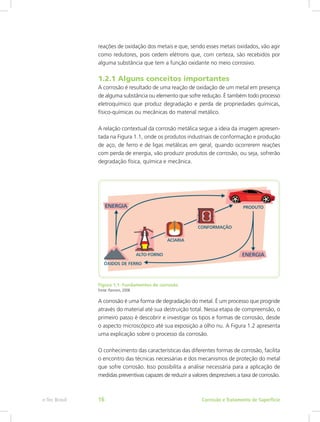 reações de oxidação dos metais e que, sendo esses metais oxidados, vão agir
como redutores, pois cedem elétrons que, com certeza, são recebidos por
alguma substância que tem a função oxidante no meio corrosivo.
1.2.1 Alguns conceitos importantes
A corrosão é resultado de uma reação de oxidação de um metal em presença
de alguma substância ou elemento que sofre redução. É também todo processo
eletroquímico que produz degradação e perda de propriedades químicas,
físico-químicas ou mecânicas do material metálico.
A relação contextual da corrosão metálica segue a ideia da imagem apresen-
tada na Figura 1.1, onde os produtos industriais de conformação e produção
de aço, de ferro e de ligas metálicas em geral, quando ocorrerem reações
com perda de energia, vão produzir produtos de corrosão, ou seja, sofrerão
degradação física, química e mecânica.
Figura 1.1: Fundamentos de corrosão
Fonte: Pannoni, 2008
A corrosão é uma forma de degradação do metal. É um processo que progride
através do material até sua destruição total. Nessa etapa de compreensão, o
primeiro passo é descobrir e investigar os tipos e formas de corrosão, desde
o aspecto microscópico até sua exposição a olho nu. A Figura 1.2 apresenta
uma explicação sobre o processo da corrosão.
O conhecimento das características das diferentes formas de corrosão, facilita
o encontro das técnicas necessárias e dos mecanismos de proteção do metal
que sofre corrosão. Isso possibilita a análise necessária para a aplicação de
medidas preventivas capazes de reduzir a valores desprezíveis a taxa de corrosão.
Corrosão e Tratamento de Superfíciee-Tec Brasil 16
 