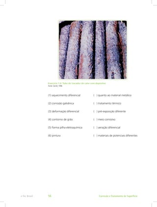 Exercício 1.4: Tubo de trocador de calor com depósitos
Fonte: Gentil, 1996
(1) aquecimento diferencial		 ( ) quanto ao material metálico
(2) corrosão galvânica			 ( ) tratamento térmico
(3) deformação diferencial		 ( ) pré-exposição diferente
(4) contorno de grão			 ( ) meio corrosivo
(5) forma pilha eletroquímica		 ( ) aeração diferencial
(6) pintura				 ( ) materiais de potenciais diferentes
Corrosão e Tratamento de Superfíciee-Tec Brasil 56
 