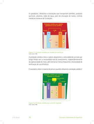 os gasodutos, oleodutos e tubulações que transportam petróleo, produtos
químicos, adutoras, redes de água, piers de atracação de navios, cortinas
metálicas e estacas de fundações.
Figura 7.1: Proteção catódica por ânodos de sacrifícios
Fonte: Gentil, 1996
A proteção catódica reduz a valores desprezíveis a velocidade de corrosão por
longo tempo sem a necessidade real do revestimento, independentemente
da agressividade do meio, além de tornar menos frequente a necessidade de
verificação de sua eficiência.
É necessário utilizar o sistema de pintura quando utilizamos a proteção catódica?
Figura 7.2: Proteção catódica por corrente impressa
Fonte: Gentil, 1996
Corrosão e Tratamento de Superfíciee-Tec Brasil 76
 