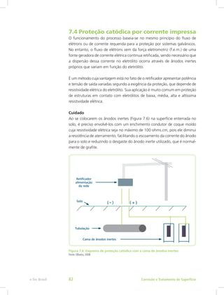 7.4 Proteção catódica por corrente impressa
O funcionamento do processo baseia-se no mesmo princípio do fluxo de
elétrons ou de corrente requerida para a proteção por sistemas galvânicos.
No entanto, o fluxo de elétrons vem da força eletromotriz (f.e.m.) de uma
fonte geradora de corrente elétrica contínua retificada, sendo necessário que
a dispersão dessa corrente no eletrólito ocorra através de ânodos inertes
próprios que variam em função do eletrólito.
É um método cuja vantagem está no fato de o retificador apresentar potência
e tensão de saída variadas segundo a exigência da proteção, que depende de
resistividade elétrica do eletrólito. Sua aplicação é muito comum em proteção
de estruturas em contato com eletrólitos de baixa, média, alta e altíssima
resistividade elétrica.
Cuidado
Ao se colocarem os ânodos inertes (Figura 7.6) na superfície enterrada no
solo, é preciso envolvê-los com um enchimento condutor de coque moído
cuja resistividade elétrica seja no máximo de 100 ohms.cm, pois ele diminui
a resistência de aterramento, facilitando o escoamento da corrente do ânodo
para o solo e reduzindo o desgaste do ânodo inerte utilizado, que é normal-
mente de grafite.
Figura 7.6: Esquema de proteção catódica com a cama de ânodos inertes
Fonte: Oliveira, 2008
Corrosão e Tratamento de Superfíciee-Tec Brasil 82
 