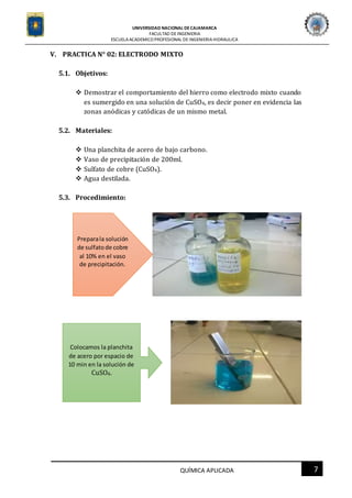 UNIVERSIDAD NACIONAL DECAJAMARCA
FACULTAD DEINGENIERIA
ESCUELAACADEMICO PROFESIONAL DE INGENIERIAHIDRAULICA
7QUÍMICA APLICADA
V. PRACTICA N° 02: ELECTRODO MIXTO
5.1. Objetivos:
 Demostrar el comportamiento del hierro como electrodo mixto cuando
es sumergido en una solución de CuSO4, es decir poner en evidencia las
zonas anódicas y catódicas de un mismo metal.
5.2. Materiales:
 Una planchita de acero de bajo carbono.
 Vaso de precipitación de 200ml.
 Sulfato de cobre (CuSO4).
 Agua destilada.
5.3. Procedimiento:
Preparala solución
de sulfatode cobre
al 10% en el vaso
de precipitación.
Colocamos la planchita
de acero por espacio de
10 min en la solución de
CuSO4.
 