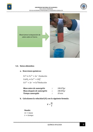 UNIVERSIDAD NACIONAL DECAJAMARCA
FACULTAD DEINGENIERIA
ESCUELAACADEMICO PROFESIONAL DE INGENIERIAHIDRAULICA
8QUÍMICA APLICADA
5.4. Datos obtenidos:
a. Reacciones químicas:
𝐹𝑒0
⇒ 𝐹𝑒2+
+ 2𝑒−
𝑂𝑥𝑖𝑑𝑎𝑐𝑖ó𝑛
𝐶𝑢𝑆𝑂4 ⇒ 𝐶𝑢2+
+ 𝑆𝑂4
2−
𝐶𝑢2+
+ 2𝑒−
⇒ 𝐶𝑢0
𝑅𝑒𝑑𝑢𝑐𝑐𝑖ó𝑛
Masa antes de sumergirlo : 108.475gr
Masa después de sumergirlo : 108.587gr
Tiempo sumergido : 10 min.
b. Calculamos la velocidad (V) con la siguiente formula:
𝑽 =
𝒎
𝒕
Donde:
𝑚 = 𝑚𝑎𝑠𝑎
𝑡 = 𝑡𝑖𝑒𝑚𝑝𝑜
Observamos la deposición de
cobre sobre el hierro.
 