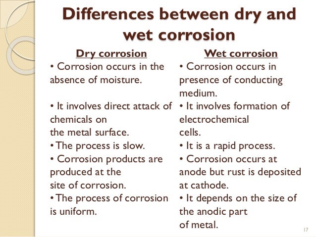 Difference between erosion and corrosion pdf995