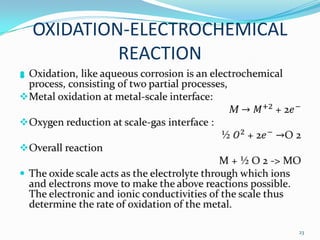 OXIDATION-ELECTROCHEMICAL
REACTION


23

 